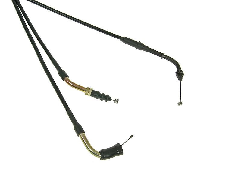 Gazo trosas, padengtas PTFE, skirtas Kymco Super 9 = IP33989
