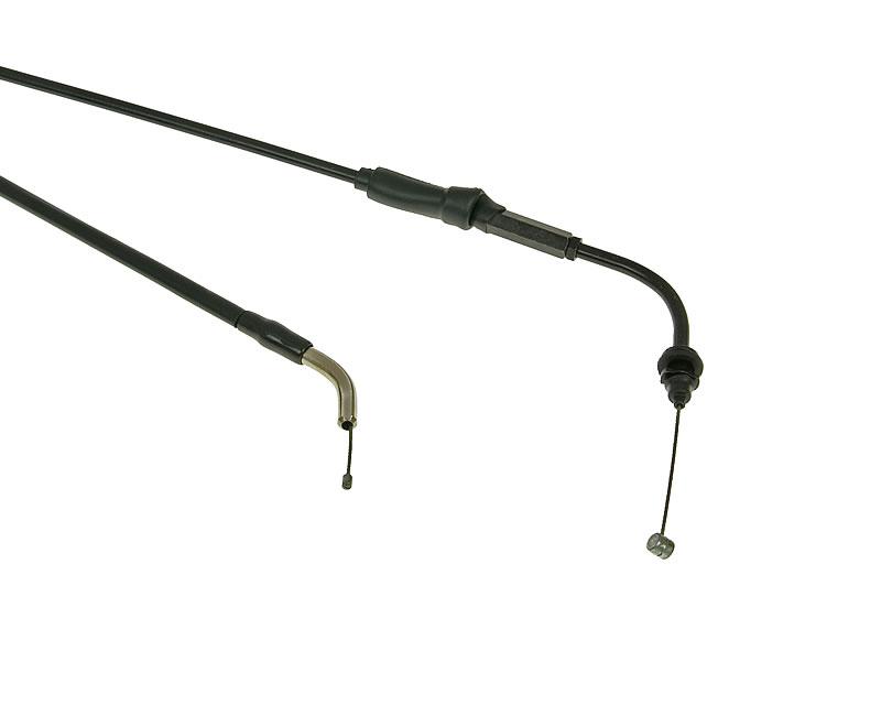 Gazo trosas, padengtas PTFE, skirtas Peugeot Speedfight 3 = NK810.39