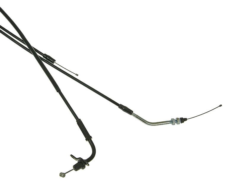 Gazo trosas, skirtas Derbi GPR (-03) = IP33578
