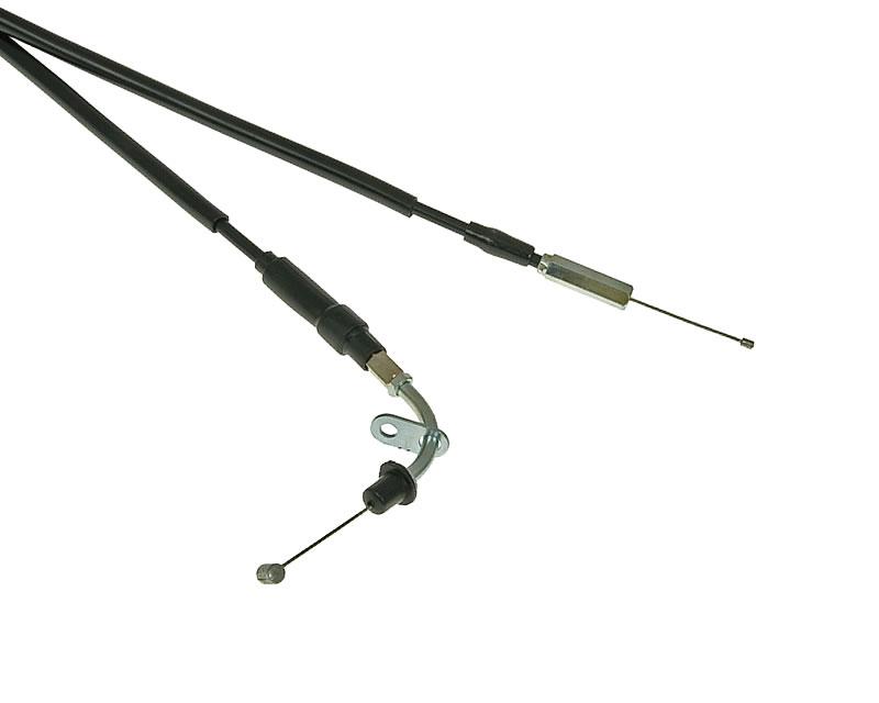 Gazo trosas, padengtas PTFE, skirtas Malaguti, Benelli = IP33562