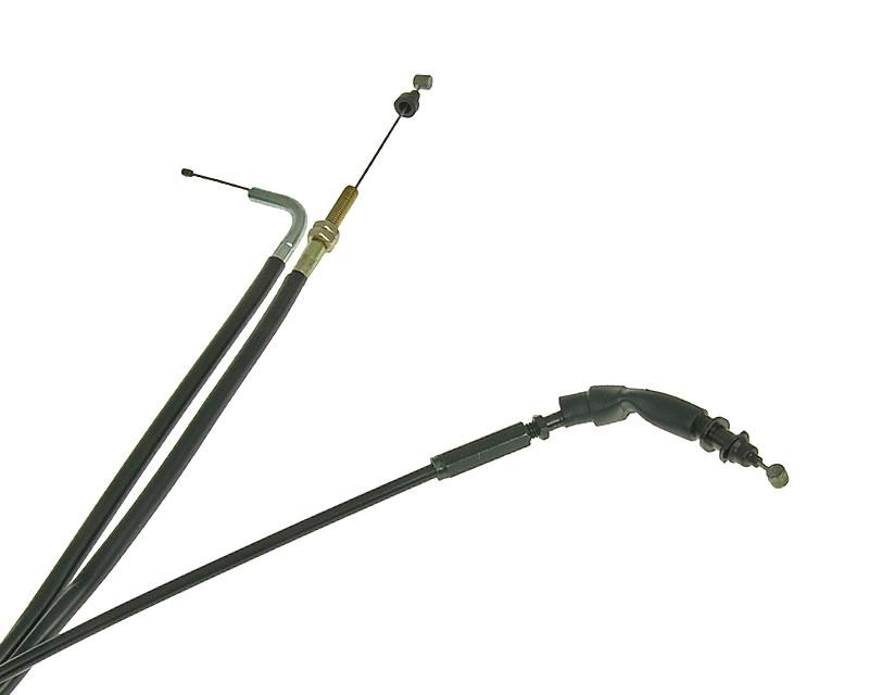 Gazo trosas, padengtas PTFE, skirtas Peugeot Speedfight 1