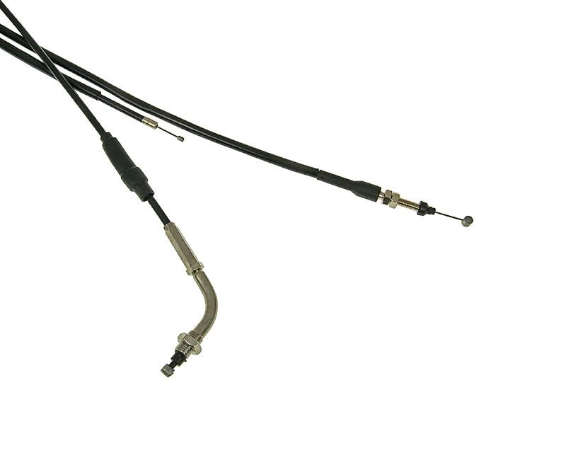 Gazo trosas, padengtas PTFE, skirtas Peugeot Buxy, Zenith