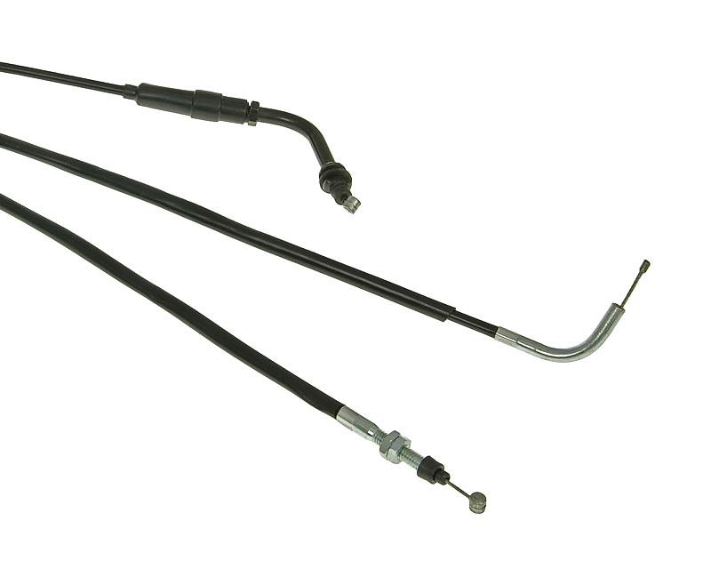 Gazo trosas, padengtas PTFE, skirtas Peugeot Speedfight 2
