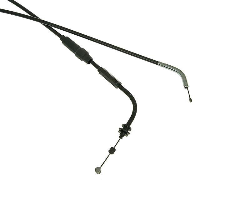 Gazo trosas, padengtas PTFE, skirtas Peugeot Ludix = NK810.44