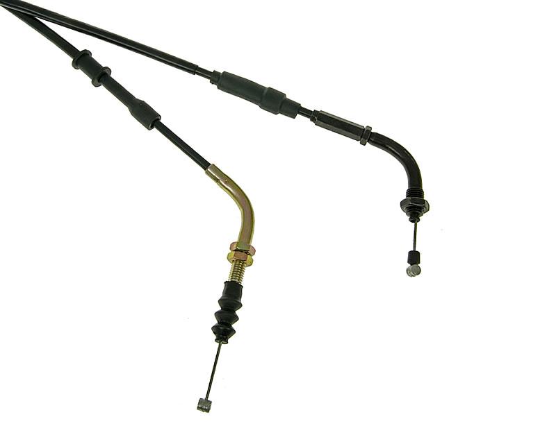 Gazo trosas, padengtas PTFE, skirtas SYM Mio = NK810.17