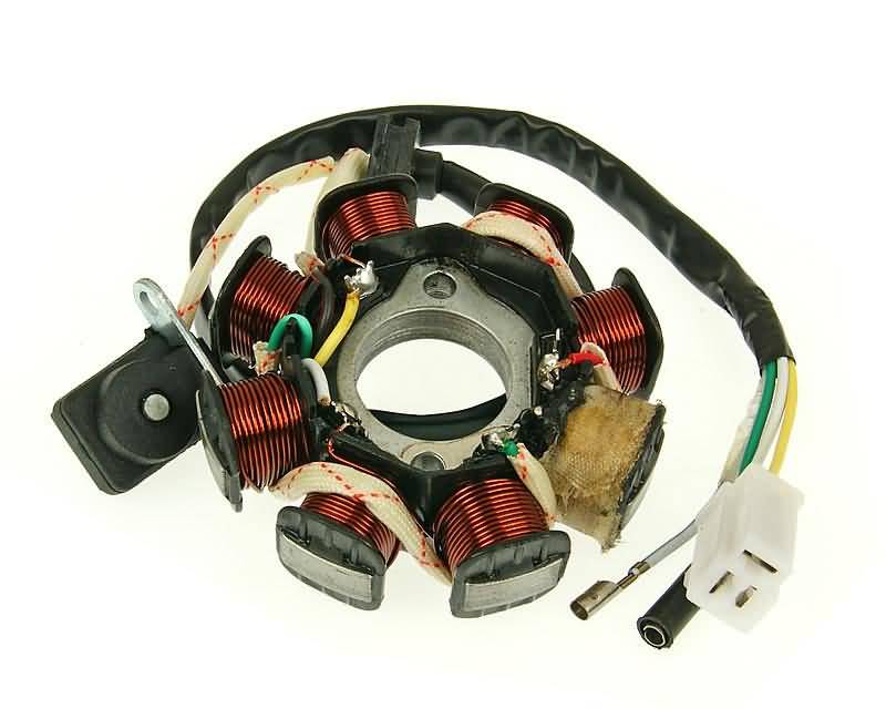 Apvijos GY6 2 versija