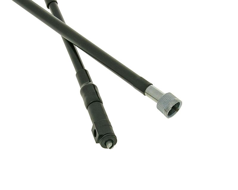 Spidometro trosas Honda SFX, SXR