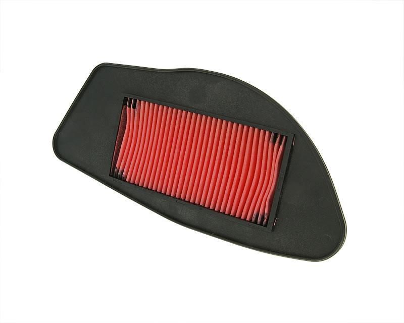 Oro filtro pakaitalas Cygnus X (04-09)