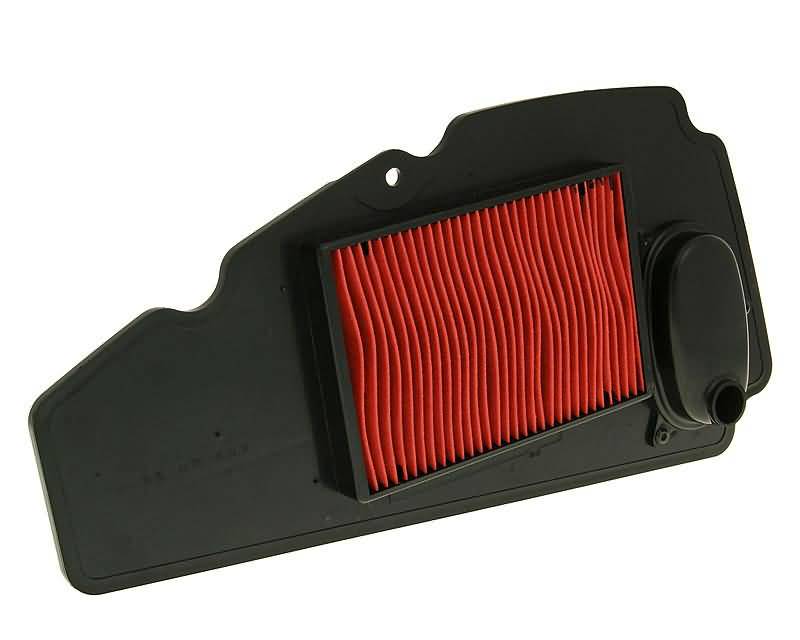 Oro filtro originalus PAKAITALAS Honda NSS 250 Forza X (05-07)